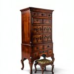 English Antique Furniture Design Book by BZ editores-0