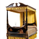 Antique Furniture History eBook by The Regency Plume – Detailed Study-0