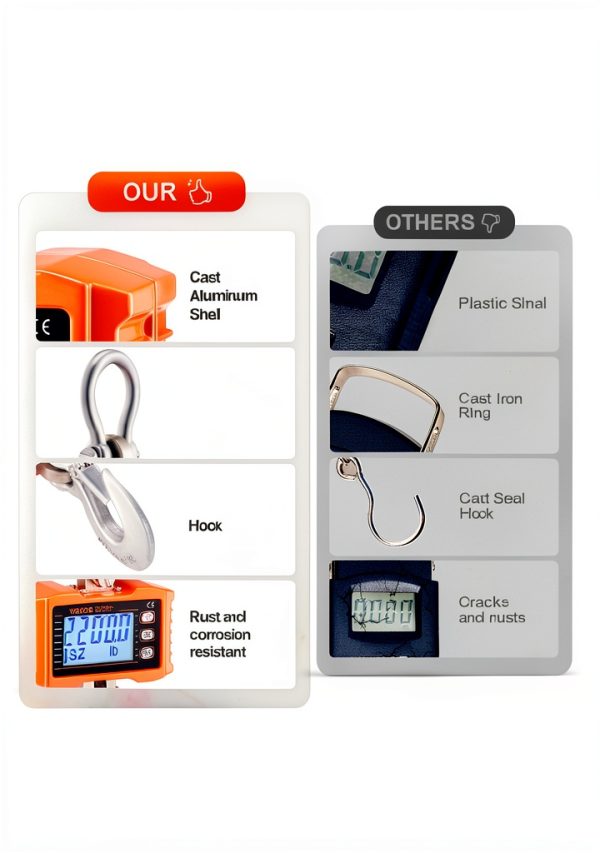 Digital Crane Scale VEVOR 2200 lb Heavy Hanging Scale Remote Orange-2